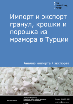 Обложка отчета: Анализ импорта и экспорта гранул, крошки и порошка из мрамора в Турции в 2021-2025 гг.