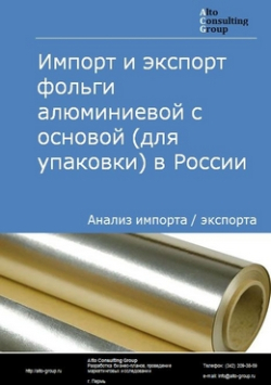 Импорт и экспорт фольги алюминиевой с основой (для упаковки) в России в 2020-2024 гг.