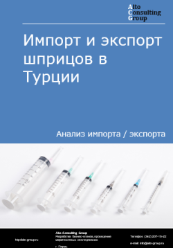 Импорт и экспорт шприцов в Турции в 2020-2024 гг.