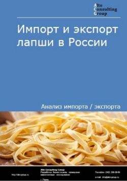 Импорт и экспорт лапши в России в 2020-2024 гг.