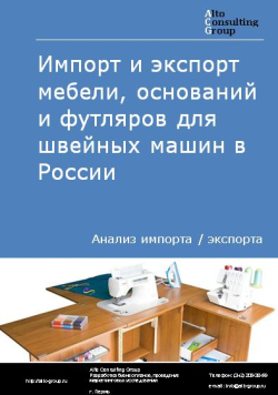 Импорт и экспорт мебели, оснований и футляров для швейных машин в России в 2020-2024 гг.