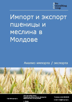 Импорт и экспорт пшеницы и меслина в Молдове в 2019-2023 гг.