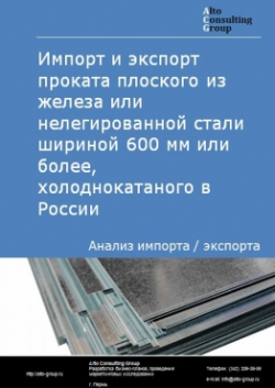 Импорт и экспорт проката плоского из железа или нелегированной стали шириной 600 мм или более, холоднокатаного в России в 2020-2024 гг.