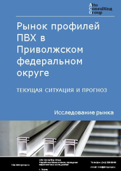 Рынок профилей ПВХ в Приволжском федеральном округе. Текущая ситуация и прогноз 2024-2028 гг.