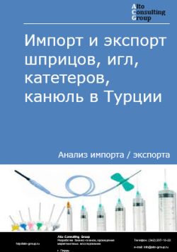 Анализ импорта и экспорта шприцов, игл, катетеров, канюль в Турции в 2020-2024 гг.