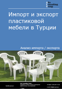 Импорт и экспорт пластиковой мебели в Турции в 2020-2024 гг.