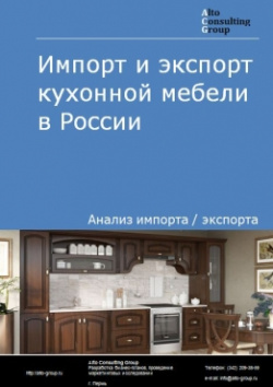 Импорт и экспорт кухонной мебели в России в 2020-2024 гг.