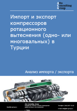 Импорт и экспорт компрессоров ротационного вытеснения (одно- или многовальных) в Турции в 2020-2024 гг.