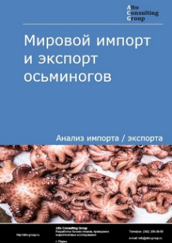 Мировой импорт и экспорт осьминогов в 2019-2023 гг.