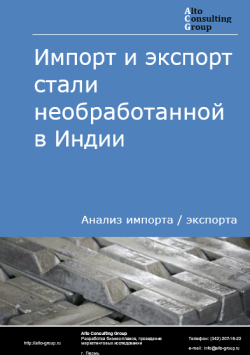 Импорт и экспорт стали необработанной в Индии в 2020-2024 гг.