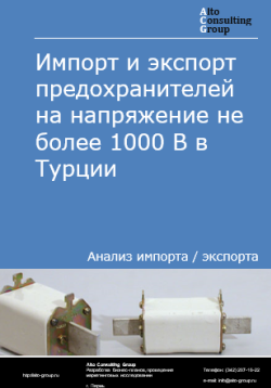 Анализ импорта и экспорта предохранителей на напряжение не более 1000 В в Турции в 2020-2024 гг.