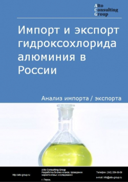 Импорт и экспорт гидроксохлорида алюминия в России в 2020 г.