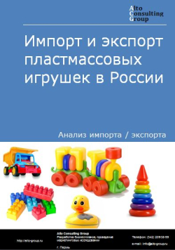 Импорт и экспорт пластмассовых игрушек в России в 2020-2024 гг.