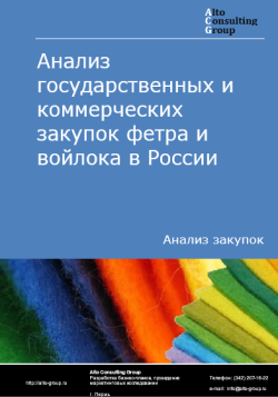 Анализ государственных и коммерческих закупок фетра и войлока в России в 2024 г.