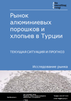 Рынок алюминиевых порошков и хлопьев в Турции. Текущая ситуация и прогноз 2024-2028 гг.