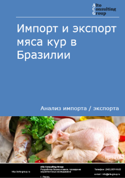 Импорт и экспорт мяса кур в Бразилии в 2020-2024 гг.