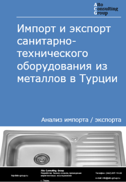 Импорт и экспорт санитарно-технического оборудования из металлов в Турции в 2020-2024 гг.