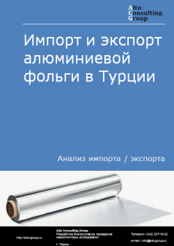 Импорт и экспорт алюминиевой фольги в Турции в 2020-2024 гг.