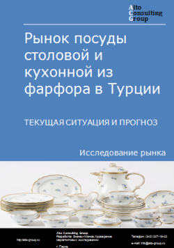 Анализ рынка посуды столовой и кухонной из фарфора в Турции. Текущая ситуация и прогноз 2024-2028 гг.