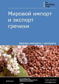 Анализ мирового импорта и экспорта гречихи в 2019-2023 гг.