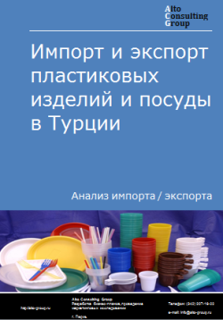 Импорт и экспорт пластиковых изделий и посуды в Турции в 2020-2024 гг.