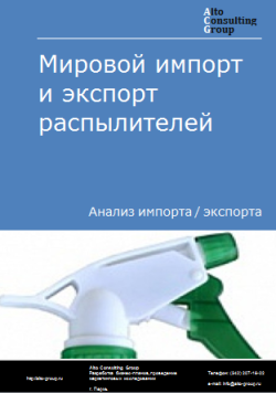 Мировой импорт и экспорт распылителей в 2020-2024 гг.