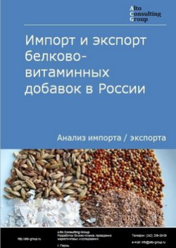Импорт и экспорт белково-витаминных добавок (БВД) в России в 2020-2024 гг.
