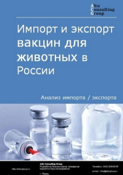 Импорт и экспорт вакцин для животных в России в 2020-2024 гг.