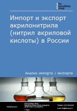 Импорт и экспорт акрилонитрила (нитрил акриловой кислоты) в России в 2020-2024 гг.