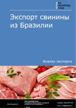 Экспорт свинины из Бразилии в 2020-2024 гг.