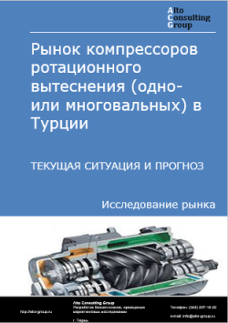 Рынок компрессоров ротационного вытеснения (одно- или многовальных) в Турции. Текущая ситуация и прогноз 2024-2028 гг.