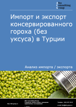 Обложка отчета: Анализ импорта и экспорта консервированного гороха (без уксуса) в Турции в 2021-2025 гг.