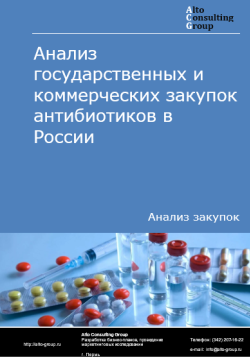 Анализ государственных и коммерческих закупок антибиотиков в России в 2024 г.