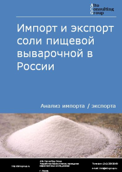 Импорт и экспорт соли пищевой выварочной в России в 2020-2024 гг.