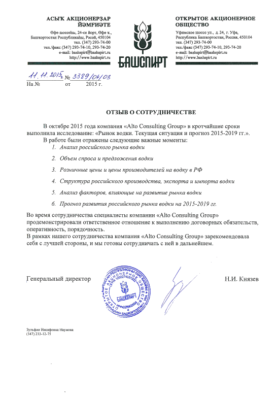 ОАО "Башспирт"