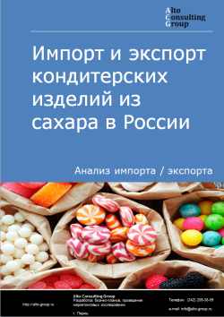 Импорт и экспорт кондитерских изделий из сахара, не содержащих какао в России в 2023 г.