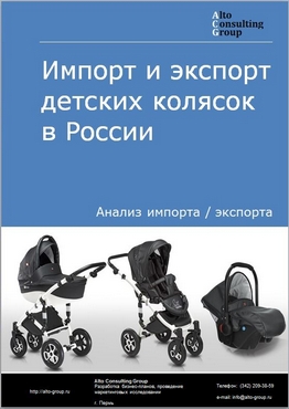 Импорт и экспорт детских колясок в России в 2022 г.