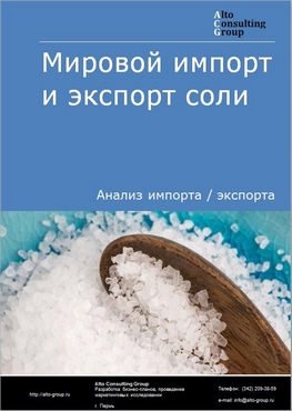 Мировой импорт и экспорт соли в 2018-2022 гг.