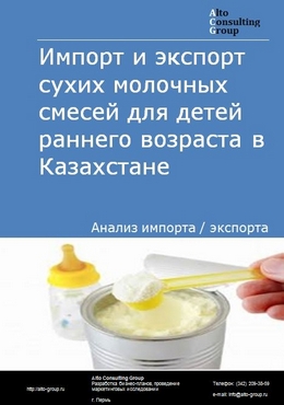 Импорт и экспорт сухих молочных смесей для детей раннего возраста в Казахстане в 2017-2020 гг.