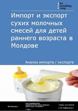 Импорт и экспорт сухих молочных смесей для детей раннего возраста в Молдове в 2018-2022 гг.
