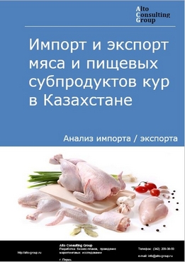 Импорт и экспорт мяса и пищевых субпродуктов кур в Казахстане в 2017-2020 гг.