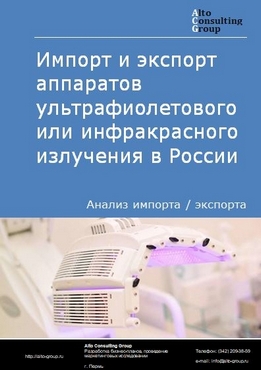 Импорт и экспорт аппаратов ультрафиолетового или инфракрасного излучения в России в 2022 г.