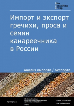 Импорт и экспорт гречихи, проса и семян канареечника в России в 2023 г.