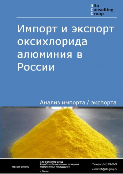 Импорт и экспорт оксихлорида алюминия  в России в 2023 г.