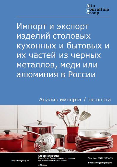 Импорт и экспорт изделий столовых кухонных и бытовых и их частей из черных металлов, меди или алюминия в России в 2022 г.