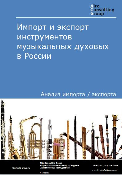 Импорт и экспорт инструментов музыкальных духовых в России в 2023 г.