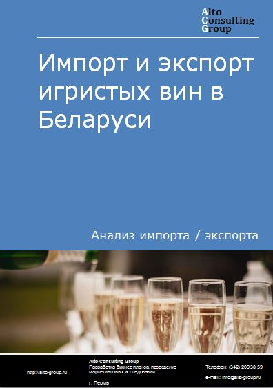 Импорт и экспорт игристых вин в Беларуси в 2018-2022 гг.