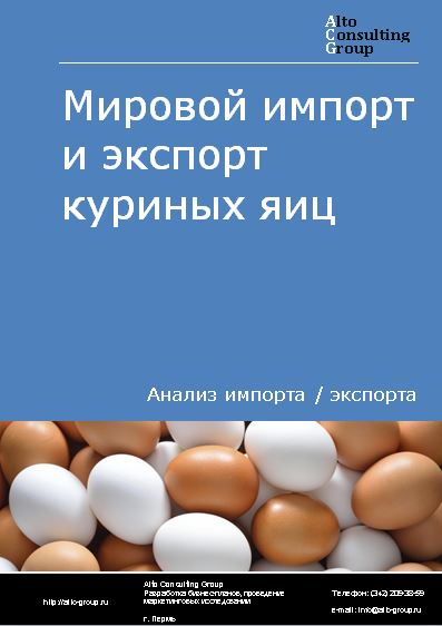 Мировой импорт и экспорт куриных яиц в 2018-2022 гг.