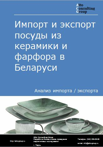 Импорт и экспорт посуды из керамики и фарфора в Беларуси в 2018-2022 гг.