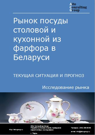 Рынок посуды столовой и кухонной из фарфора в Беларуси. Текущая ситуация и прогноз 2024-2028 гг.